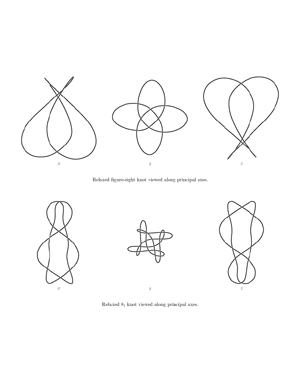 Figure from thesis